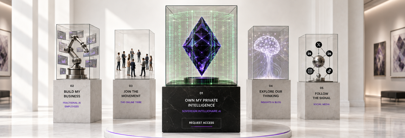 Museum gallery of five AI exhibits: a robotic arm, a group of figures, a glowing crystal, a glowing brain, and an orbiting social ring